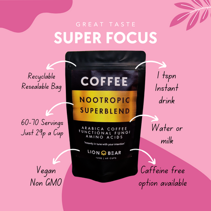 Coffee: Focus Blend
