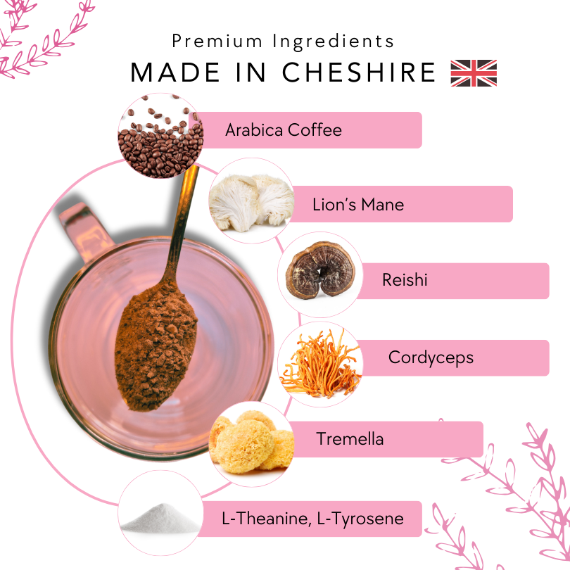 Coffee: Focus Blend